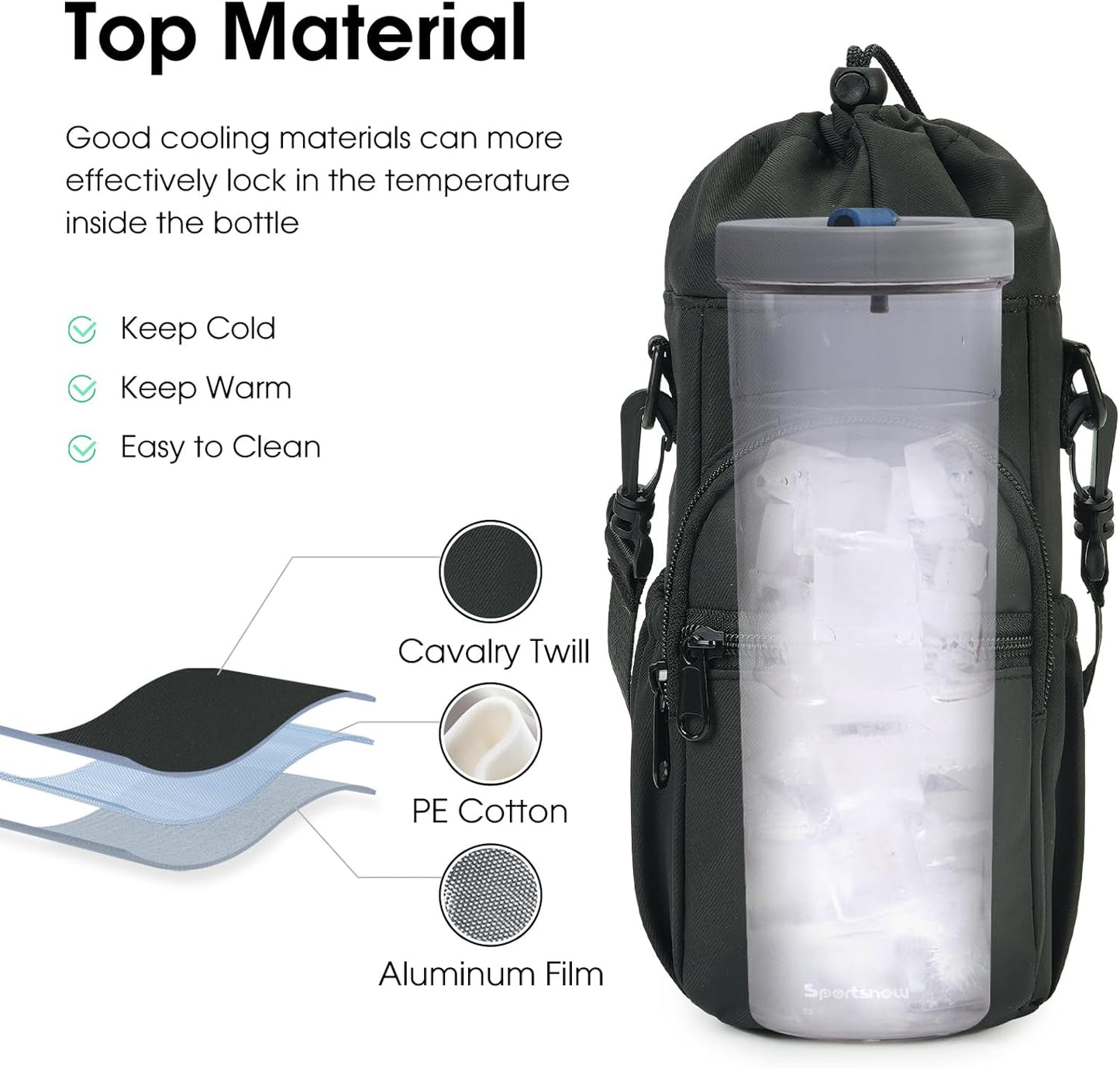 Water Bottle Holder with Crossbody/Wrist Strap